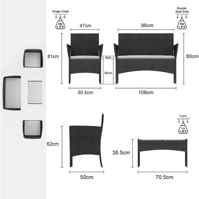 Y Mail Packing Woven Patio Set All Weather Rattan Εργαλεία κήπου από την AJUNION